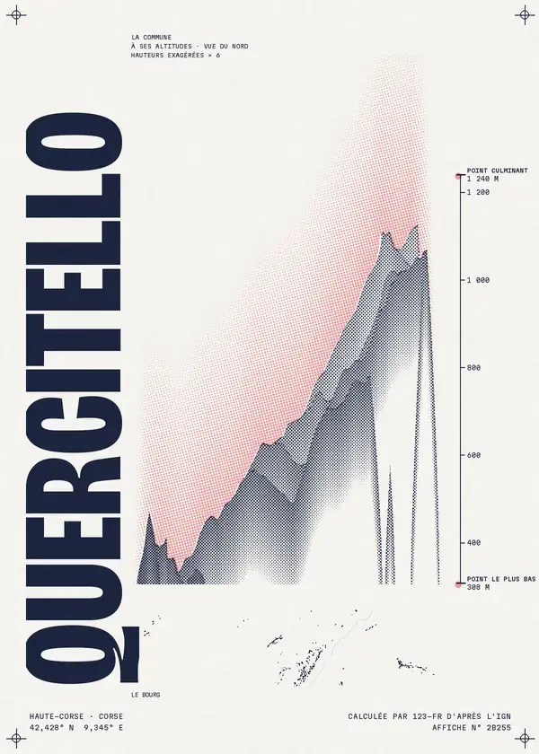 Affiche de Quercitello, calculée par 123-fr d'après l'IGN