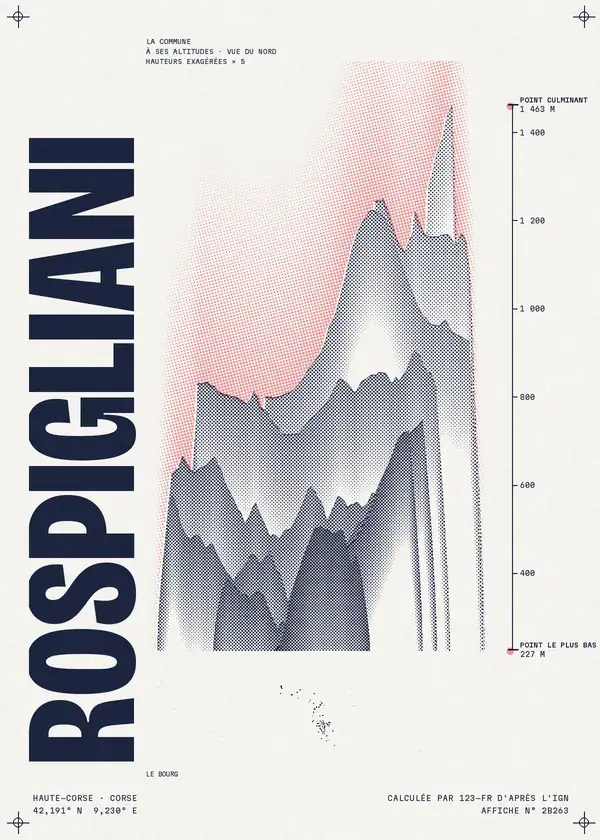Affiche de Rospigliani, calculée par 123-fr d'après l'IGN