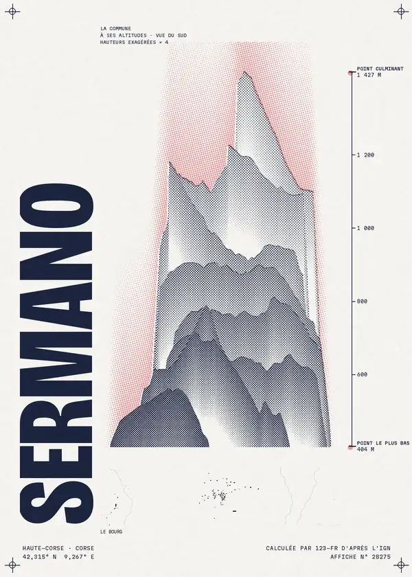 Affiche de Sermano, calculée par 123-fr d'après l'IGN