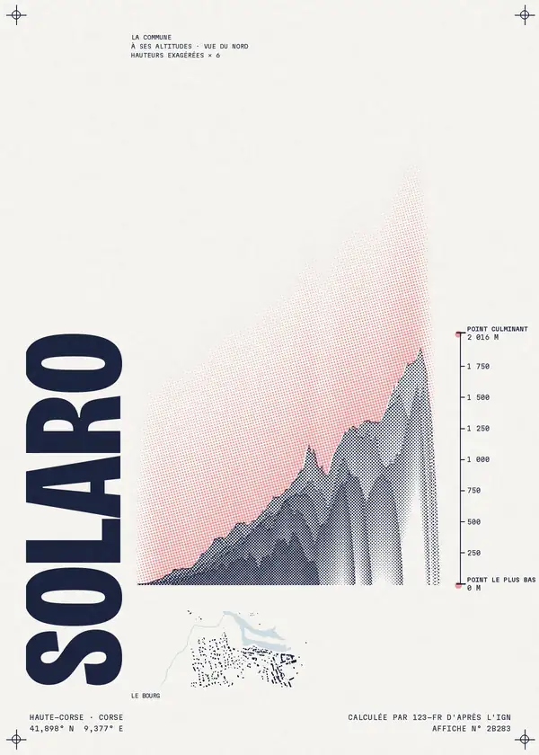 Affiche de Solaro, calculée par 123-fr d'après l'IGN
