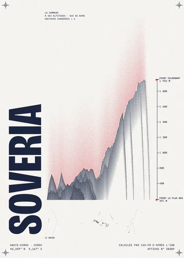 Affiche de Soveria, calculée par 123-fr d'après l'IGN