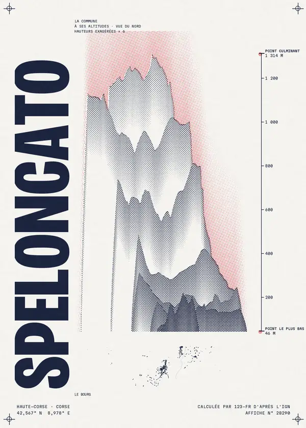 Affiche de Speloncato, calculée par 123-fr d'après l'IGN