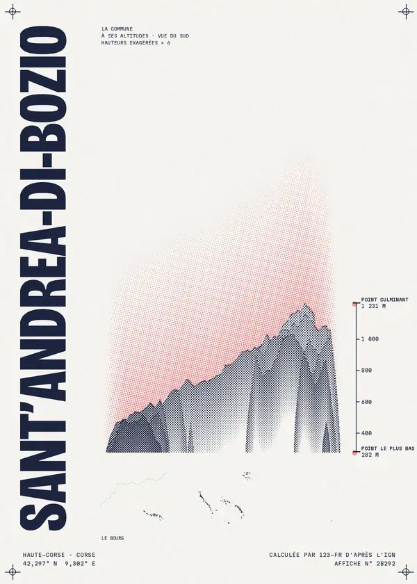Affiche de Sant'Andréa-di-Bozio, calculée par 123-fr d'après l'IGN