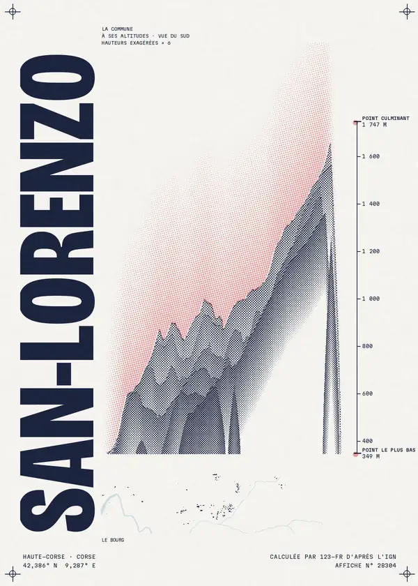 Affiche de San-Lorenzo, calculée par 123-fr d'après l'IGN