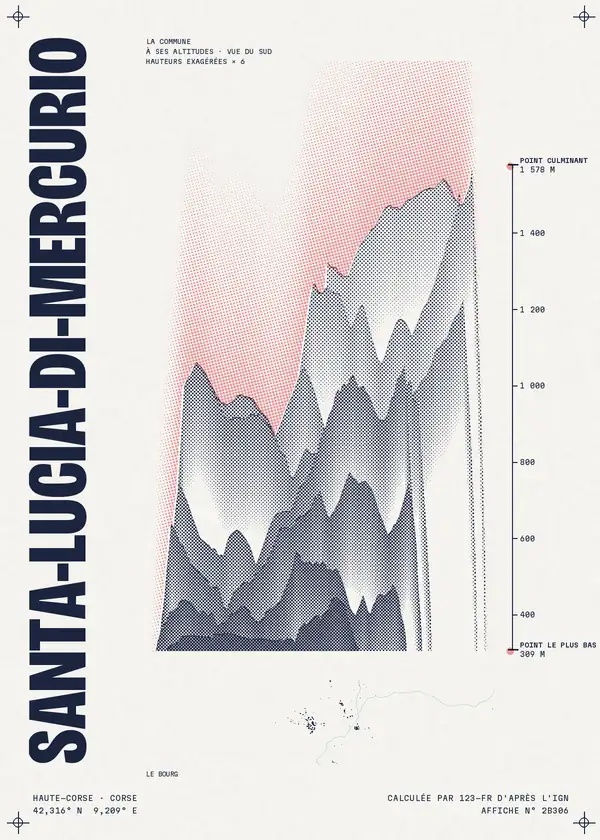 Affiche de Santa-Lucia-di-Mercurio, calculée par 123-fr d'après l'IGN