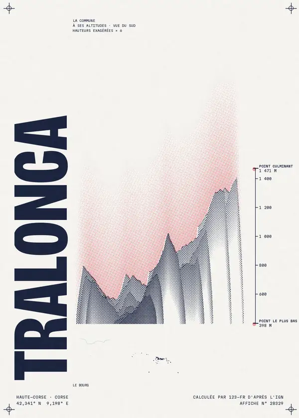Affiche de Tralonca, calculée par 123-fr d'après l'IGN