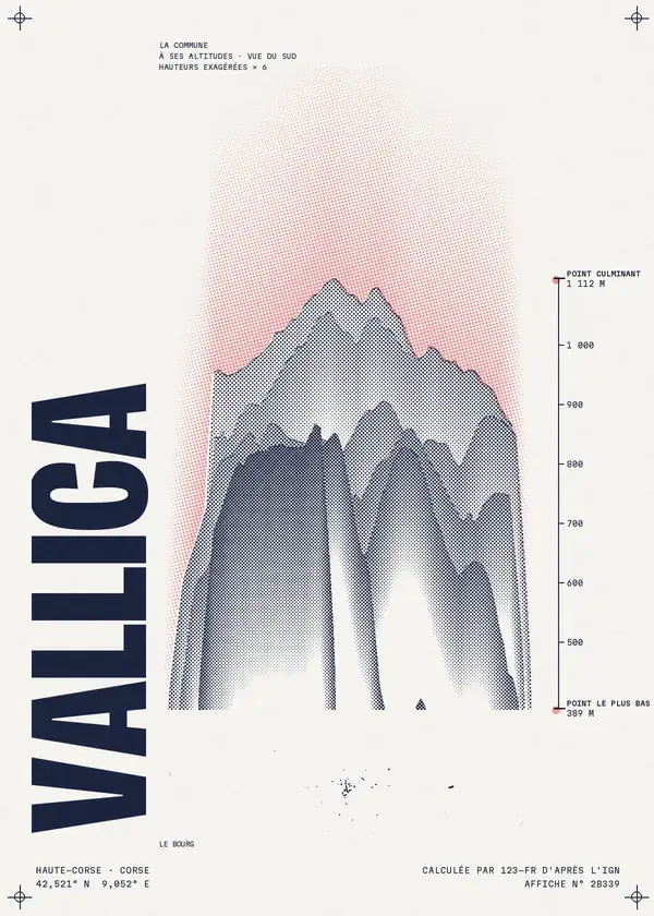 Affiche de Vallica, calculée par 123-fr d'après l'IGN