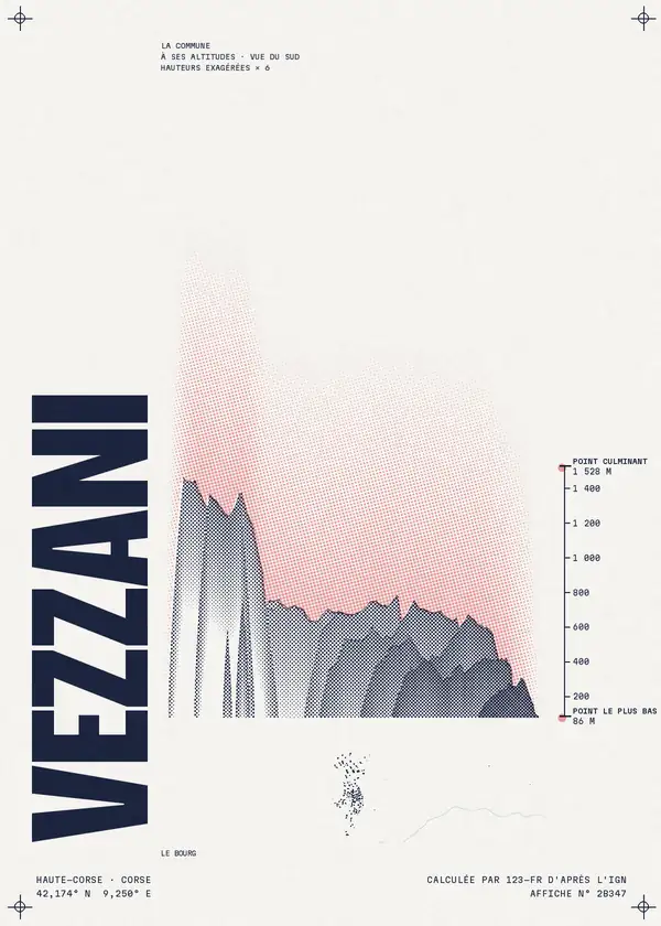 Affiche de Vezzani, calculée par 123-fr d'après l'IGN