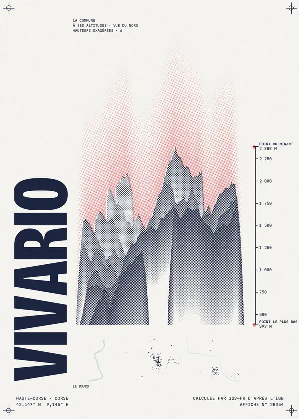 Affiche de Vivario, calculée par 123-fr d'après l'IGN
