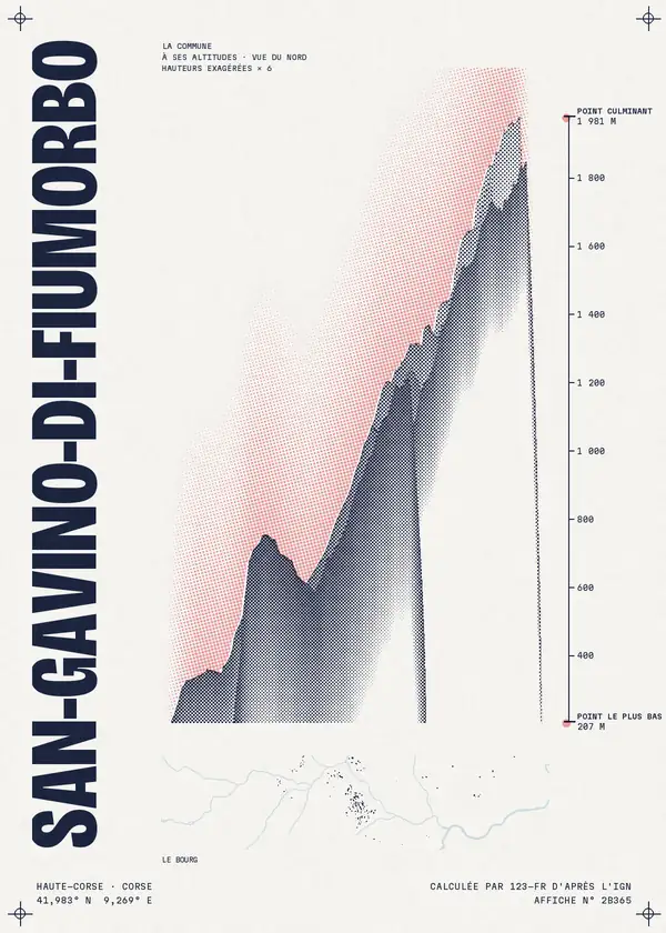 Affiche de San-Gavino-di-Fiumorbo, calculée par 123-fr d'après l'IGN