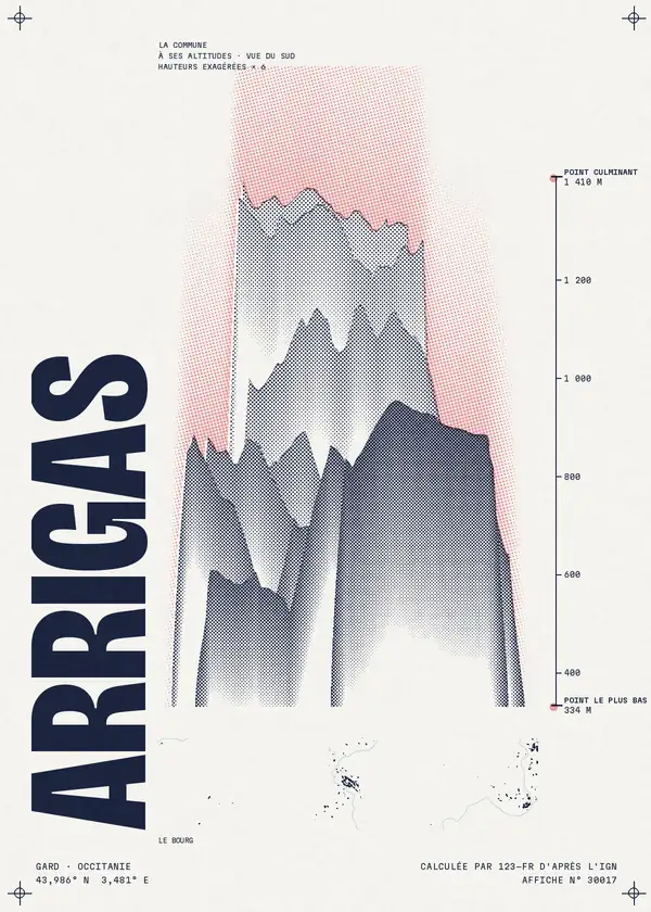 Affiche de Arrigas, calculée par 123-fr d'après l'IGN