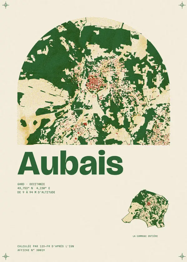 Affiche de Aubais, calculée par 123-fr d'après l'IGN