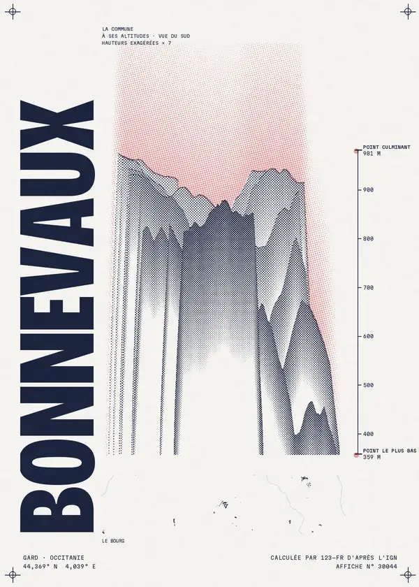 Affiche de Bonnevaux, calculée par 123-fr d'après l'IGN