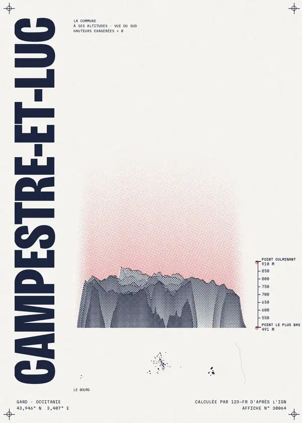 Affiche de Campestre-et-Luc, calculée par 123-fr d'après l'IGN