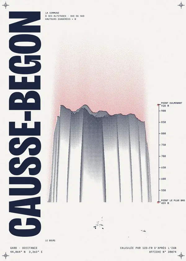 Affiche de Causse-Bégon, calculée par 123-fr d'après l'IGN