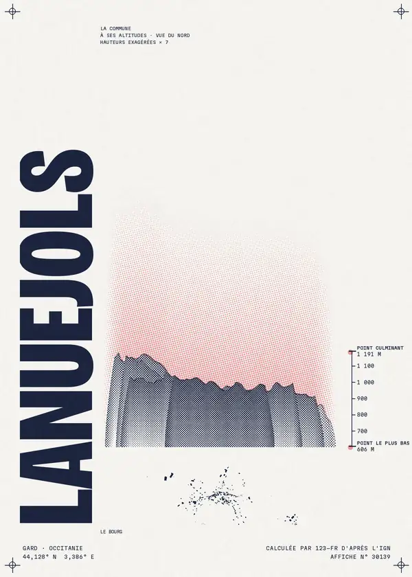 Affiche de Lanuéjols, calculée par 123-fr d'après l'IGN