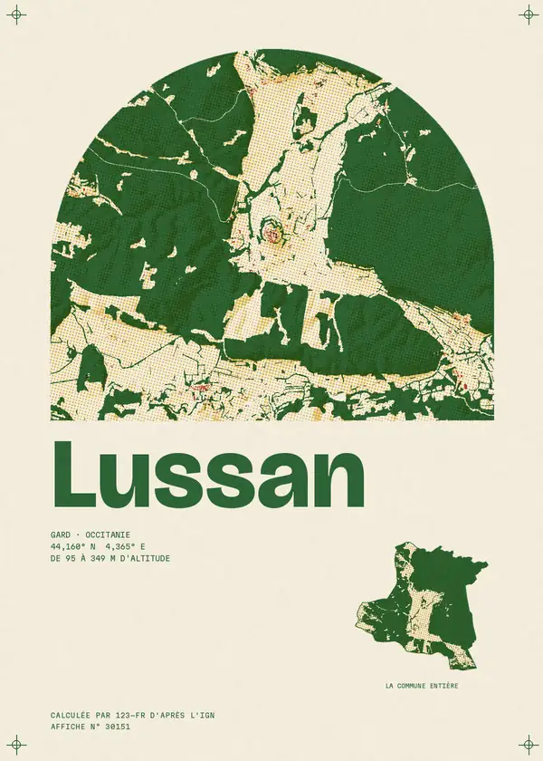 Affiche de Lussan, calculée par 123-fr d'après l'IGN