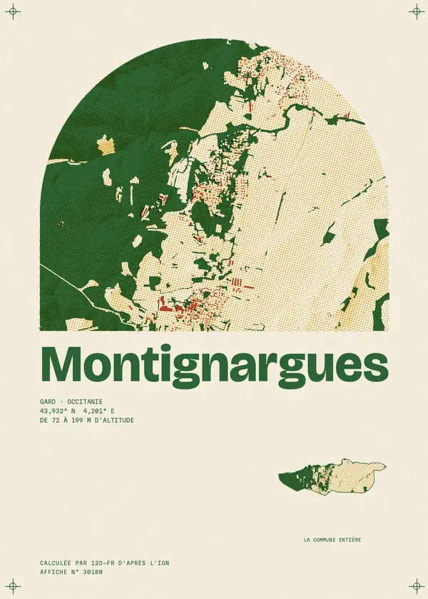Affiche de Montignargues, calculée par 123-fr d'après l'IGN