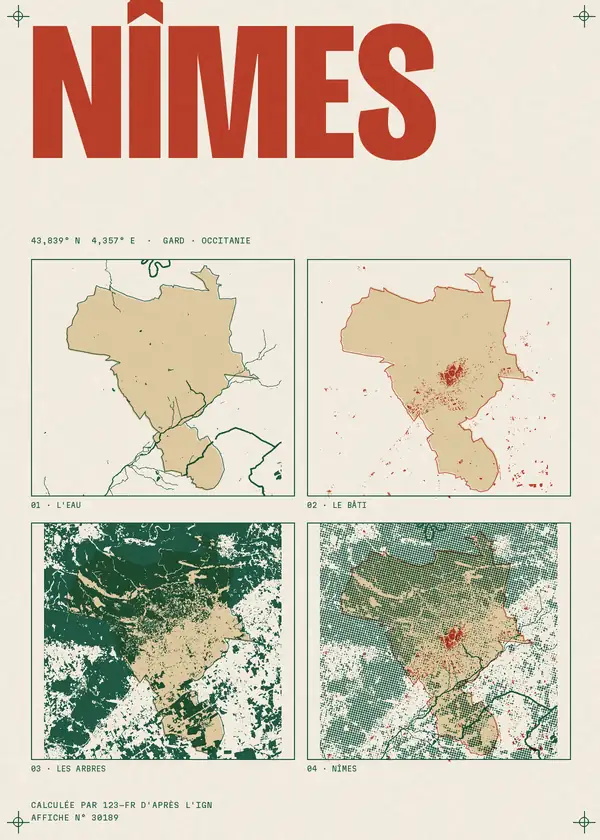 Affiche de Nîmes, calculée par 123-fr d'après l'IGN