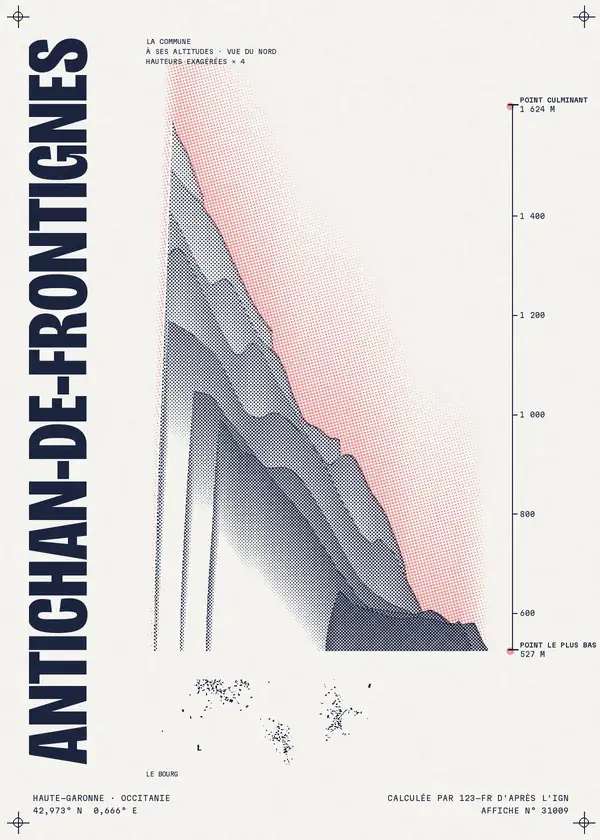 Affiche de Antichan-de-Frontignes, calculée par 123-fr d'après l'IGN