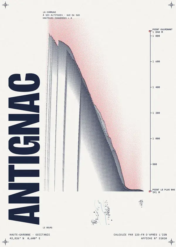 Affiche de Antignac, calculée par 123-fr d'après l'IGN