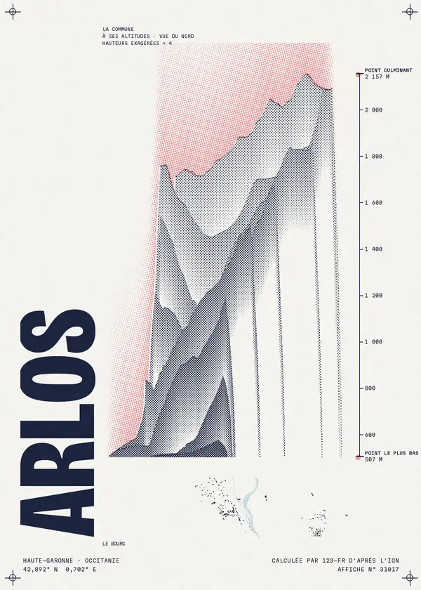 Affiche de Arlos, calculée par 123-fr d'après l'IGN