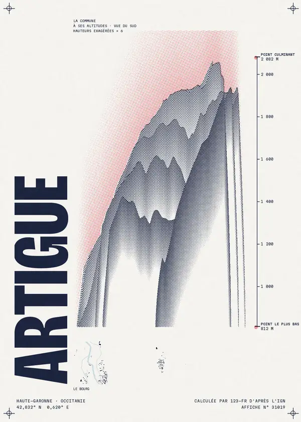 Affiche de Artigue, calculée par 123-fr d'après l'IGN