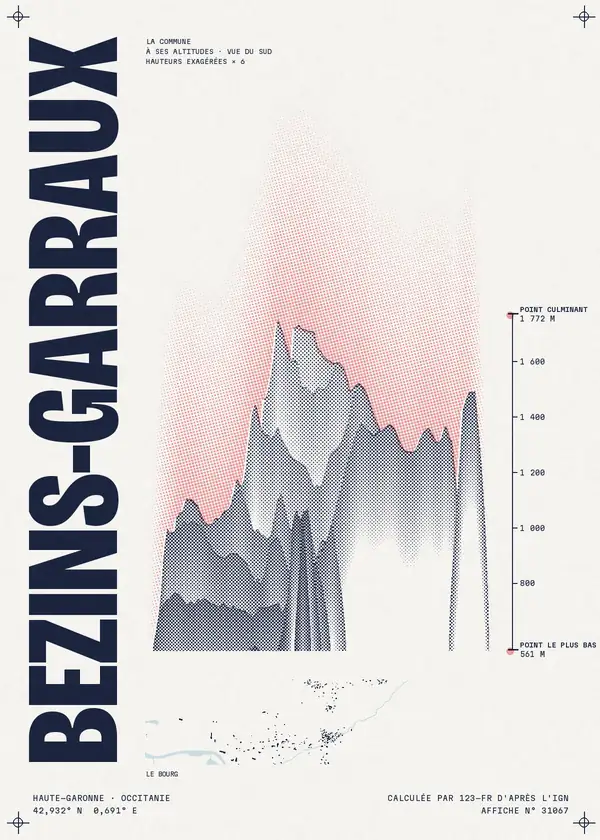 Affiche de Bezins-Garraux, calculée par 123-fr d'après l'IGN