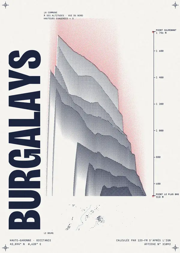 Affiche de Burgalays, calculée par 123-fr d'après l'IGN