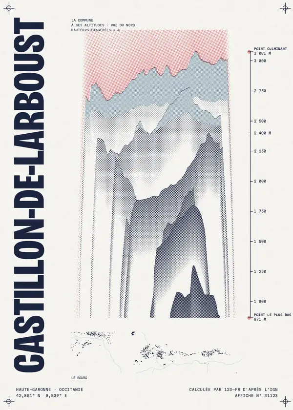 Affiche de Castillon-de-Larboust, calculée par 123-fr d'après l'IGN