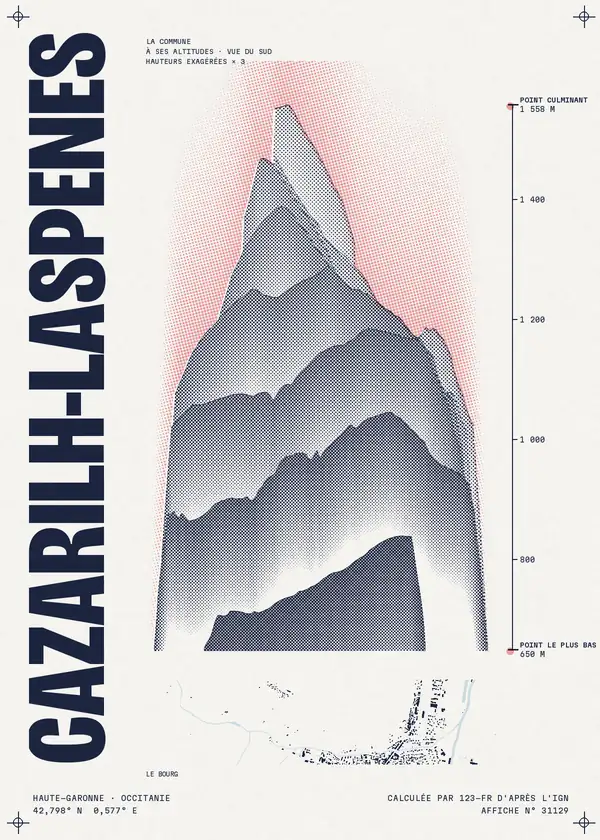 Affiche de Cazarilh-Laspènes, calculée par 123-fr d'après l'IGN