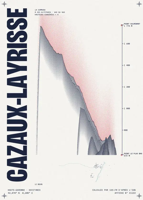 Affiche de Cazaux-Layrisse, calculée par 123-fr d'après l'IGN