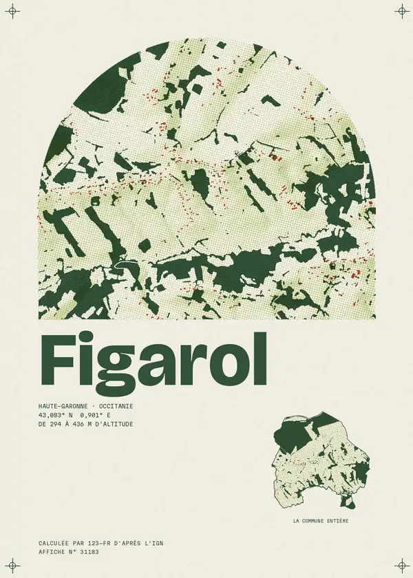 Affiche de Figarol, calculée par 123-fr d'après l'IGN