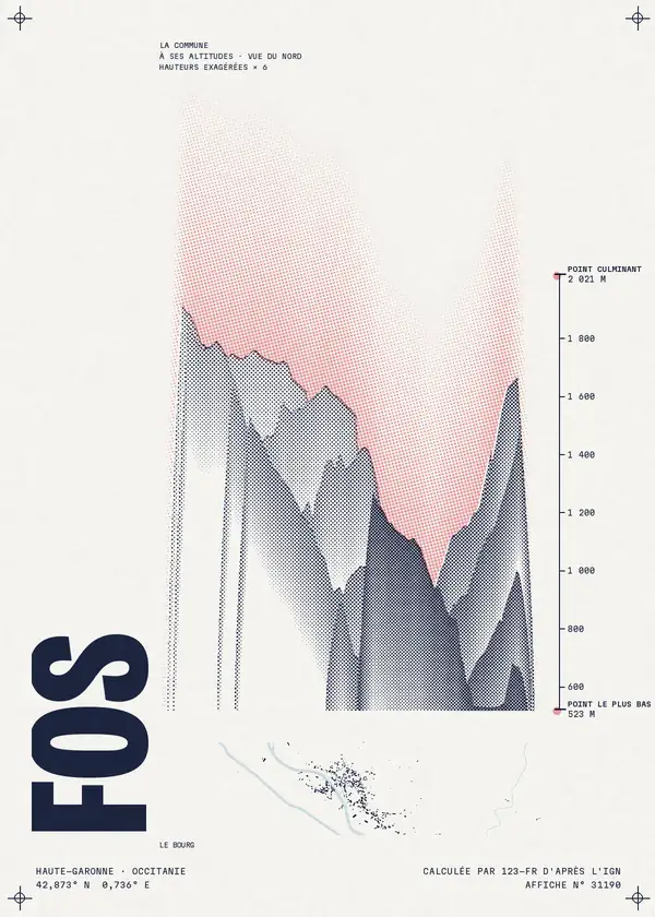Affiche de Fos, calculée par 123-fr d'après l'IGN