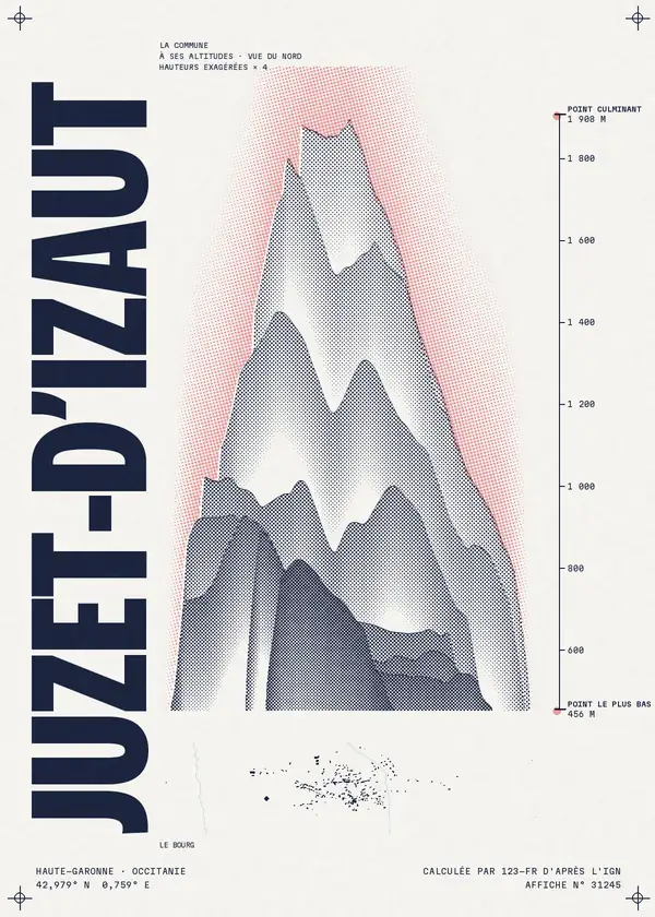 Affiche de Juzet-d'Izaut, calculée par 123-fr d'après l'IGN