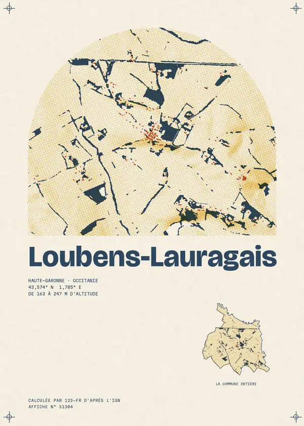 Affiche de Loubens-Lauragais, calculée par 123-fr d'après l'IGN