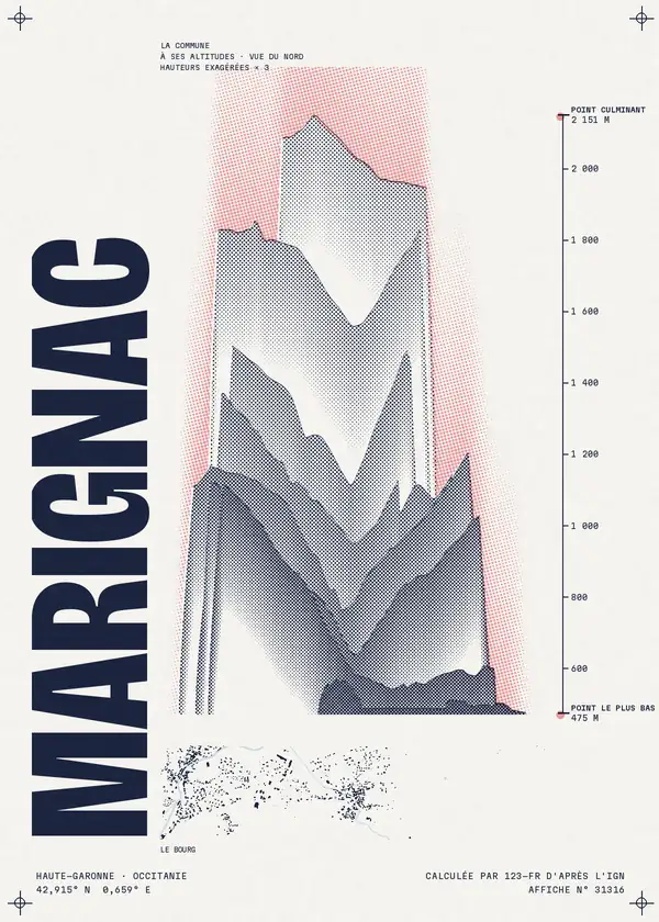 Affiche de Marignac, calculée par 123-fr d'après l'IGN
