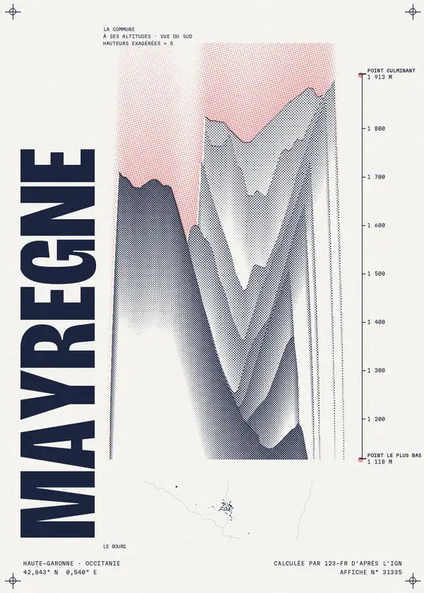 Affiche de Mayrègne, calculée par 123-fr d'après l'IGN