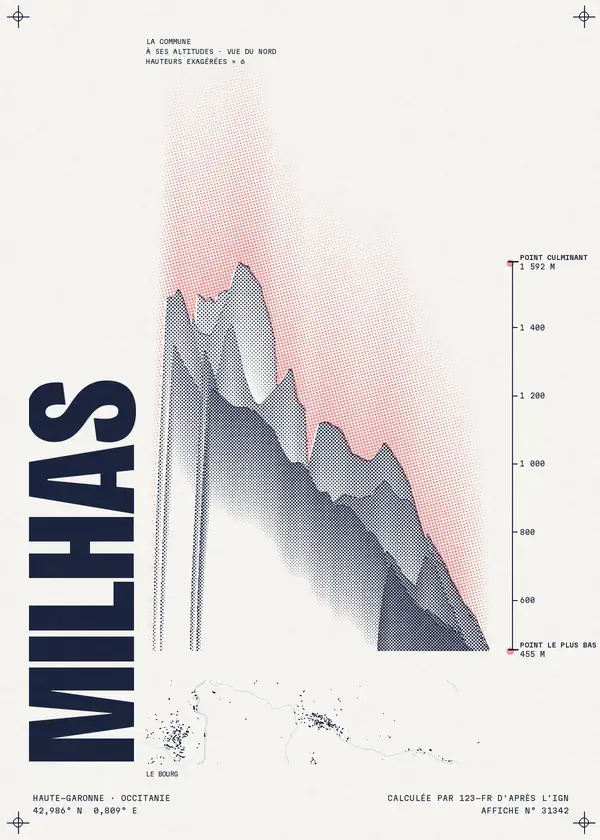 Affiche de Milhas, calculée par 123-fr d'après l'IGN