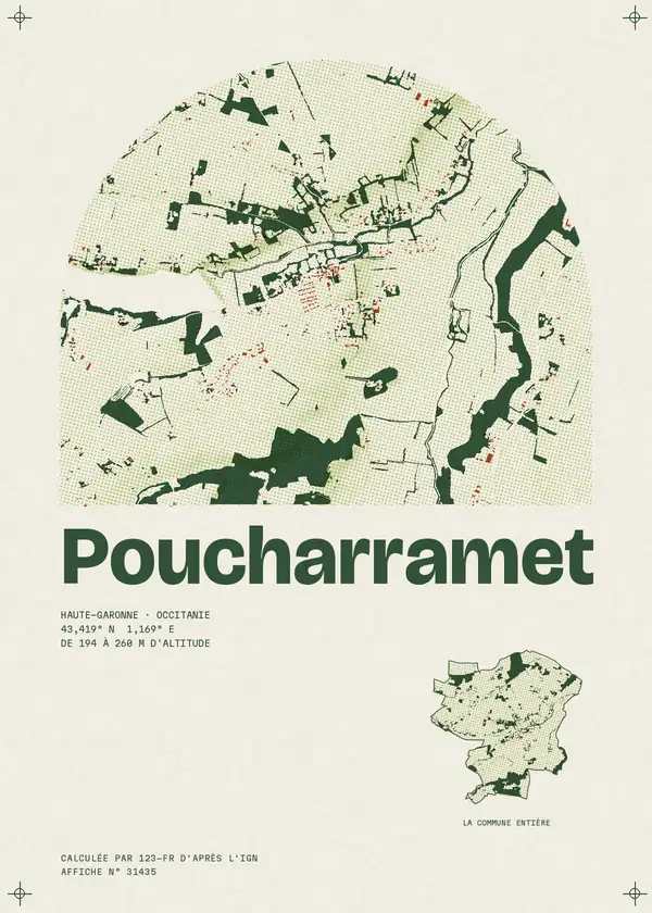 Affiche de Poucharramet, calculée par 123-fr d'après l'IGN