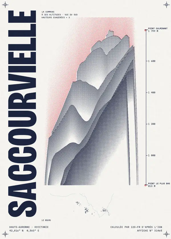 Affiche de Saccourvielle, calculée par 123-fr d'après l'IGN