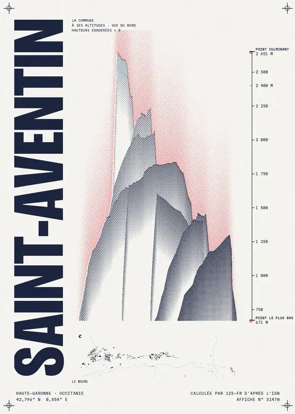 Affiche de Saint-Aventin, calculée par 123-fr d'après l'IGN