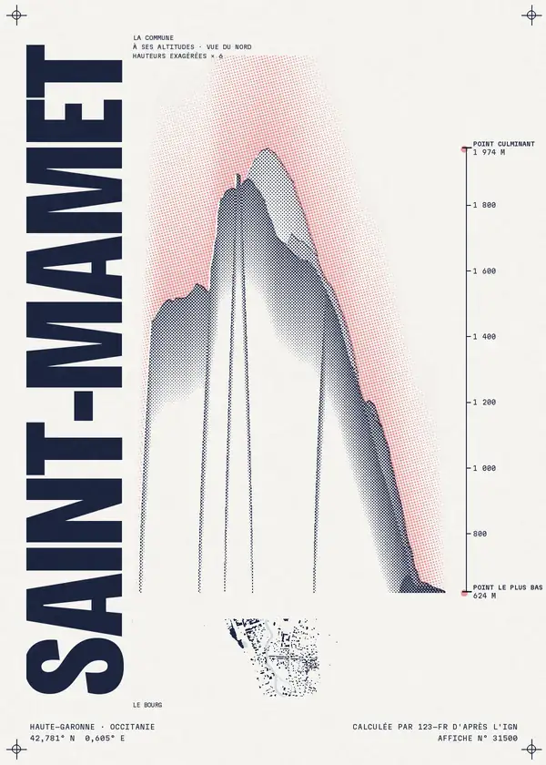 Affiche de Saint-Mamet, calculée par 123-fr d'après l'IGN
