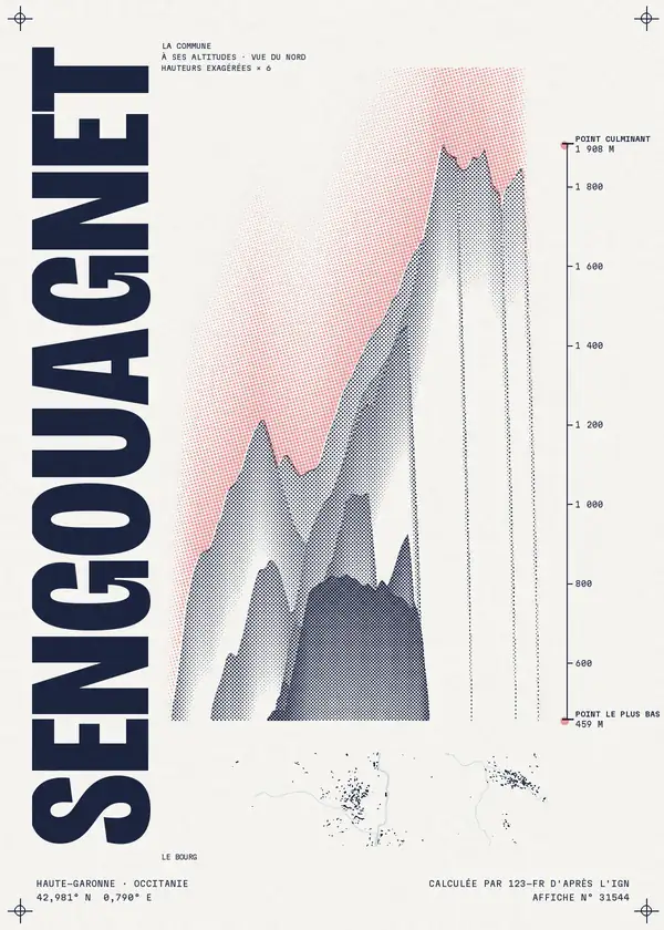 Affiche de Sengouagnet, calculée par 123-fr d'après l'IGN