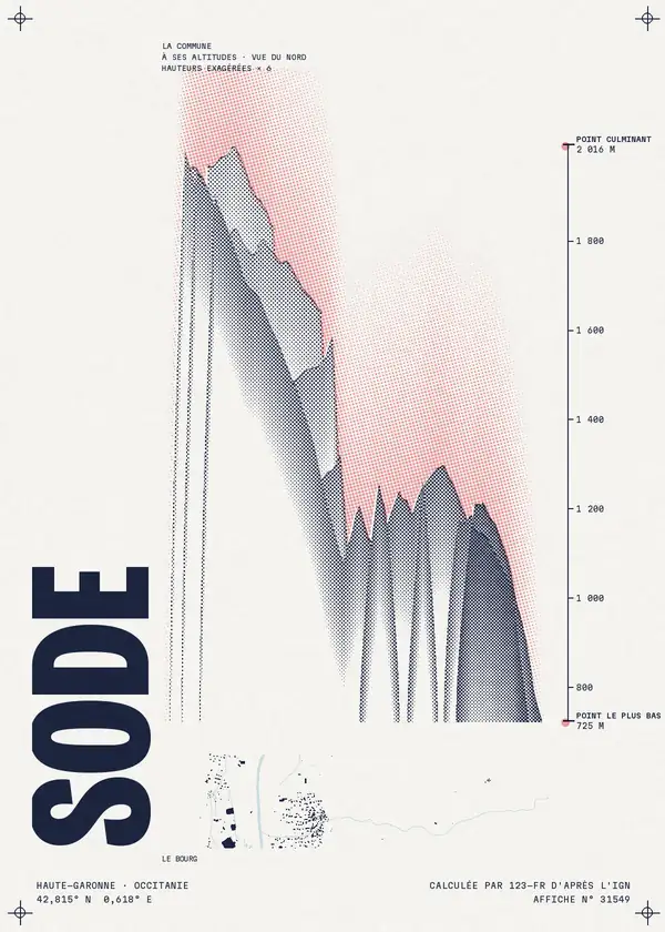 Affiche de Sode, calculée par 123-fr d'après l'IGN