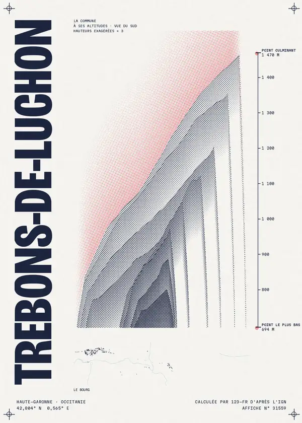 Affiche de Trébons-de-Luchon, calculée par 123-fr d'après l'IGN