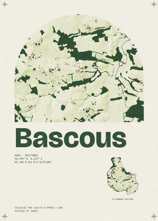 Affiche de Bascous, calculée par 123-fr d'après l'IGN