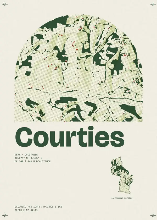 Affiche de Courties, calculée par 123-fr d'après l'IGN