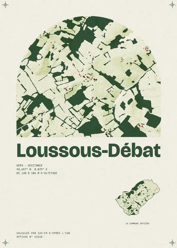 Affiche de Loussous-Débat, calculée par 123-fr d'après l'IGN