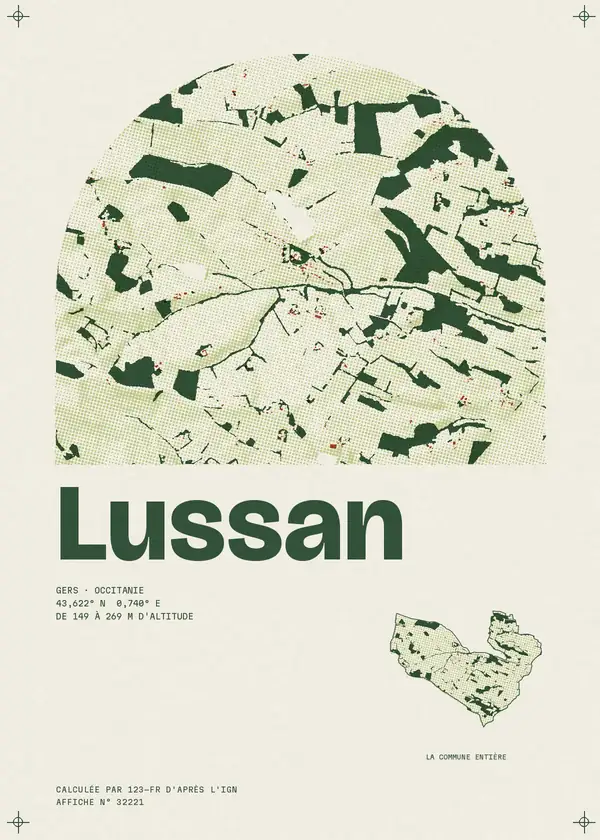 Affiche de Lussan, calculée par 123-fr d'après l'IGN